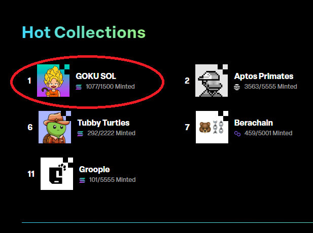 Goku Sol NFT collection reaches #1 spot in LaunchMyNFT